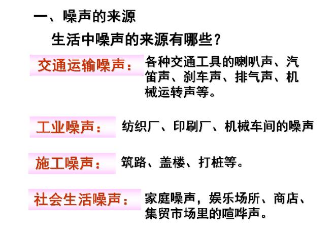 噪声治理公司告诉你如何控制噪音？