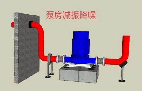 水泵噪音怎么解决？如何处理？